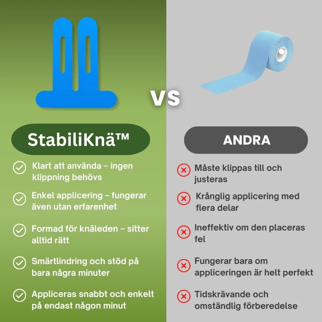 StabiliKnä™ – Endast ett drag för trygg knästöd