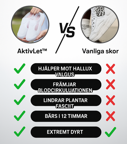 AktivLet™ | Andningsbar komfort i varje steg – sportsandaler för kvinnor och män