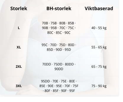 ComfortLift™ - Sömlös stil med modern elegans