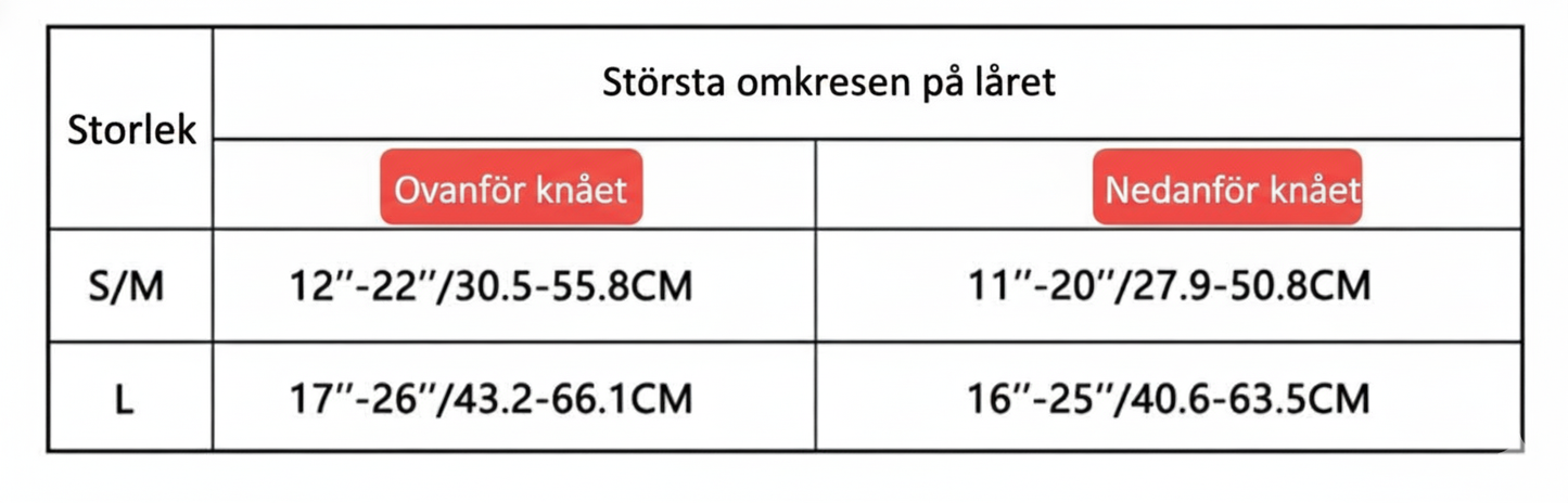 LindraFlex™ - För en vardag utan knäsmärta