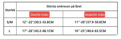 LindraFlex™ - För en vardag utan knäsmärta