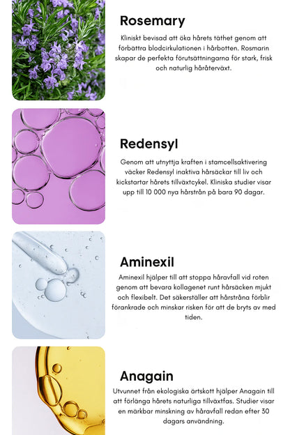 HårKraft™ Roll-On - Effektiv roll-on serum för att stimulera hårväxt & stärka hårbotten