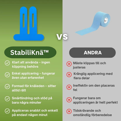 StabiliKnä™ – Endast ett drag för trygg knästöd