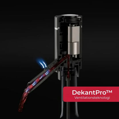 LuftKlick™ – Perfekt vinupplevelse – direkt vid servering