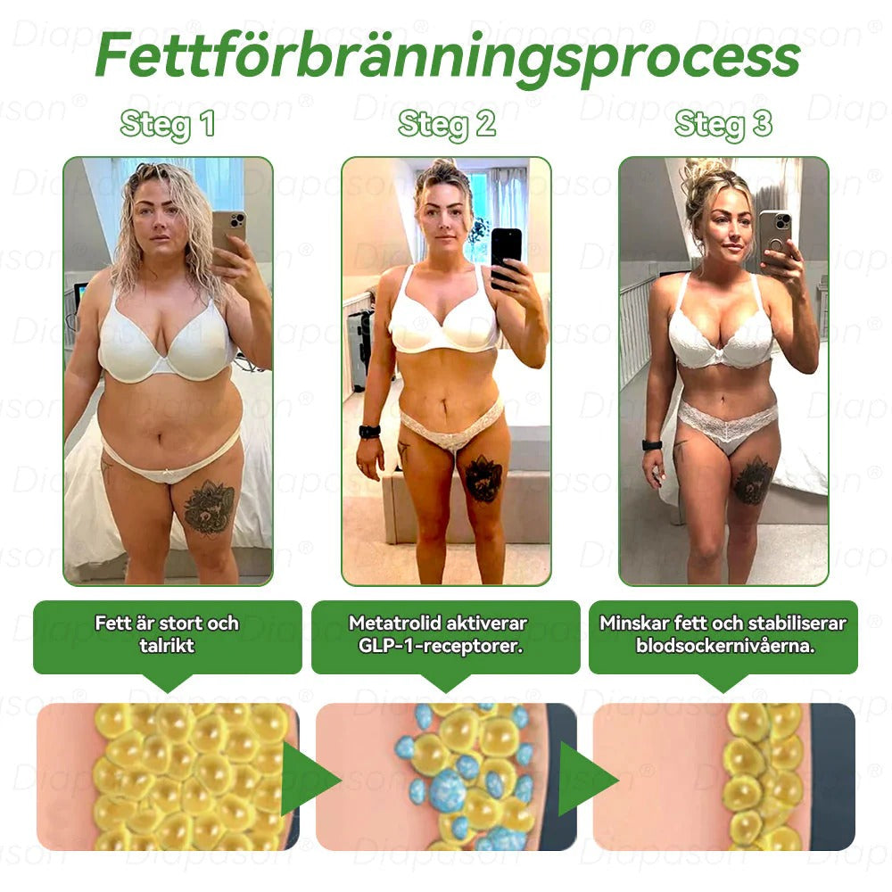 Endobalans™ - Naturligt stöd för hormonbalans och välbefinnande