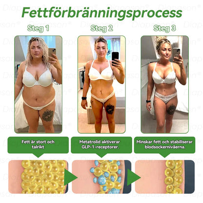 Endobalans™ - Naturligt stöd för hormonbalans och välbefinnande