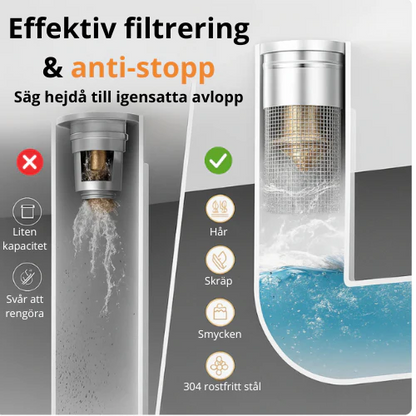 KlarFlöde™ Pop-Up Avloppsstopp med Filter