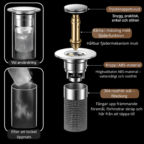 KlarFlöde™ Pop-Up Avloppsstopp med Filter