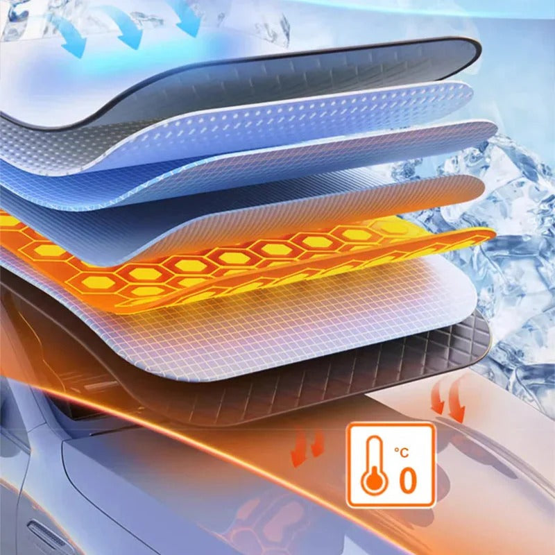 FrostGuard™ — Vindruteskydd för vinterns tuffa väder