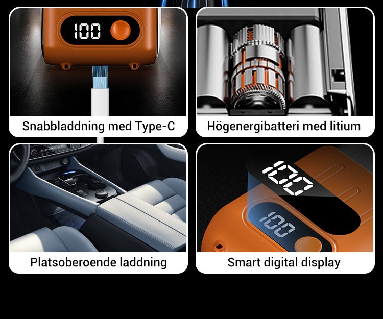PocketRak™ – Din Kompakta Roterande Reserakapparat