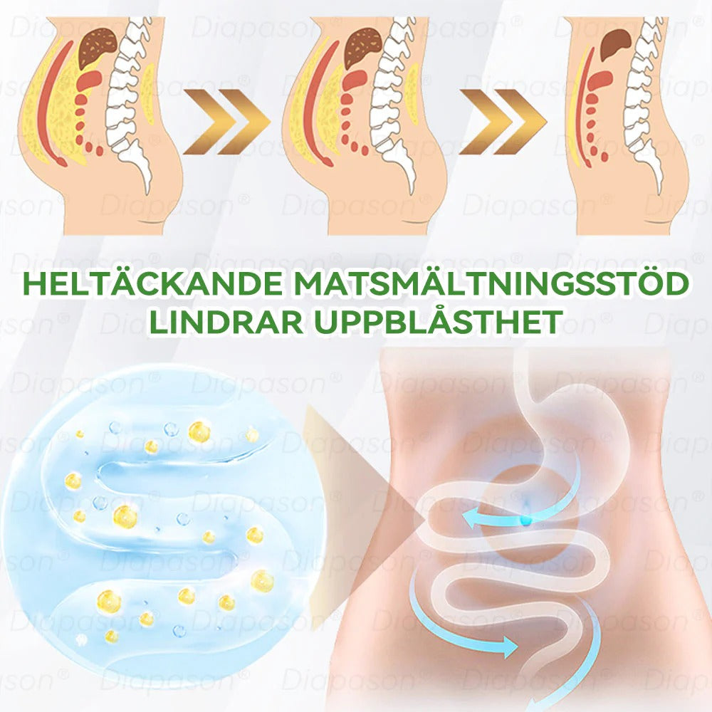 Endobalans™ - Naturligt stöd för hormonbalans och välbefinnande