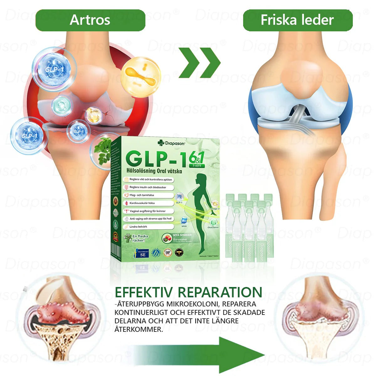 Endobalans™ - Naturligt stöd för hormonbalans och välbefinnande