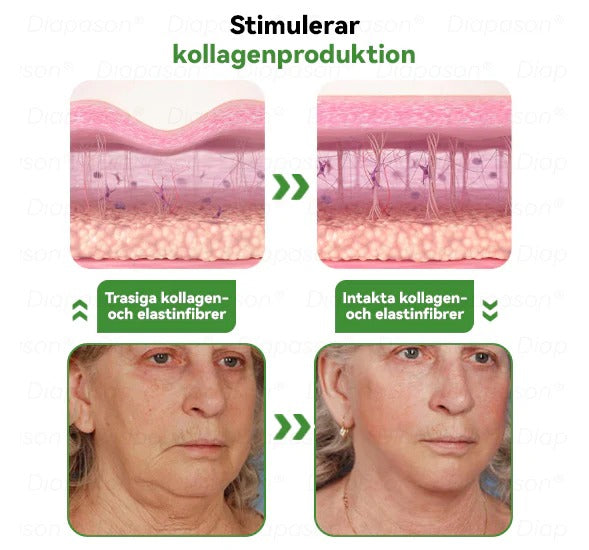 Endobalans™ - Naturligt stöd för hormonbalans och välbefinnande