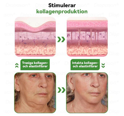 Endobalans™ - Naturligt stöd för hormonbalans och välbefinnande