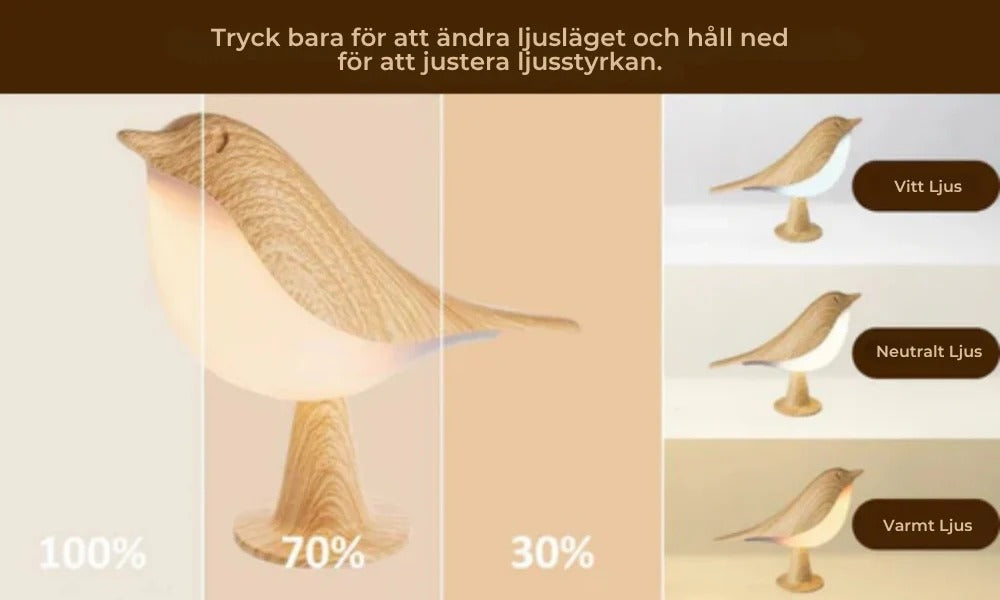 NattFågel™ – lampan som gör kvällarna lugnare