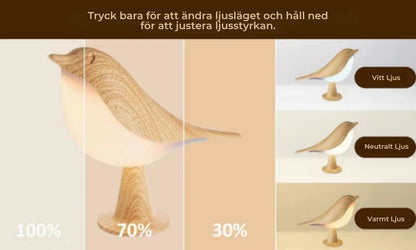 NattFågel™ – lampan som gör kvällarna lugnare
