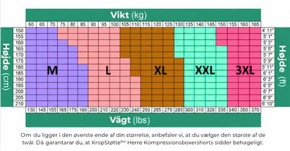 FormStöd™ - Ergonomiskt Hållningsband för Rygg- och Axelstöd