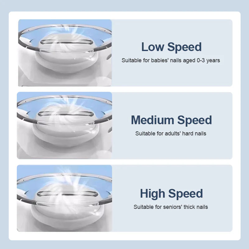 SoftTrim™ Nagelslip | Skonsam nagelvård för hela familjen – även för de minsta.