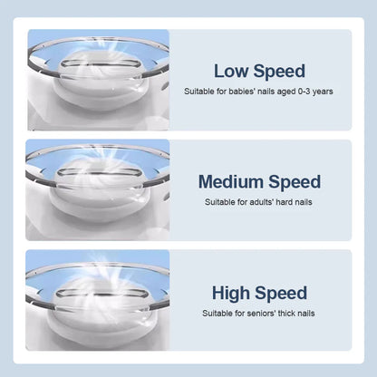 SoftTrim™ Nagelslip | Skonsam nagelvård för hela familjen – även för de minsta.